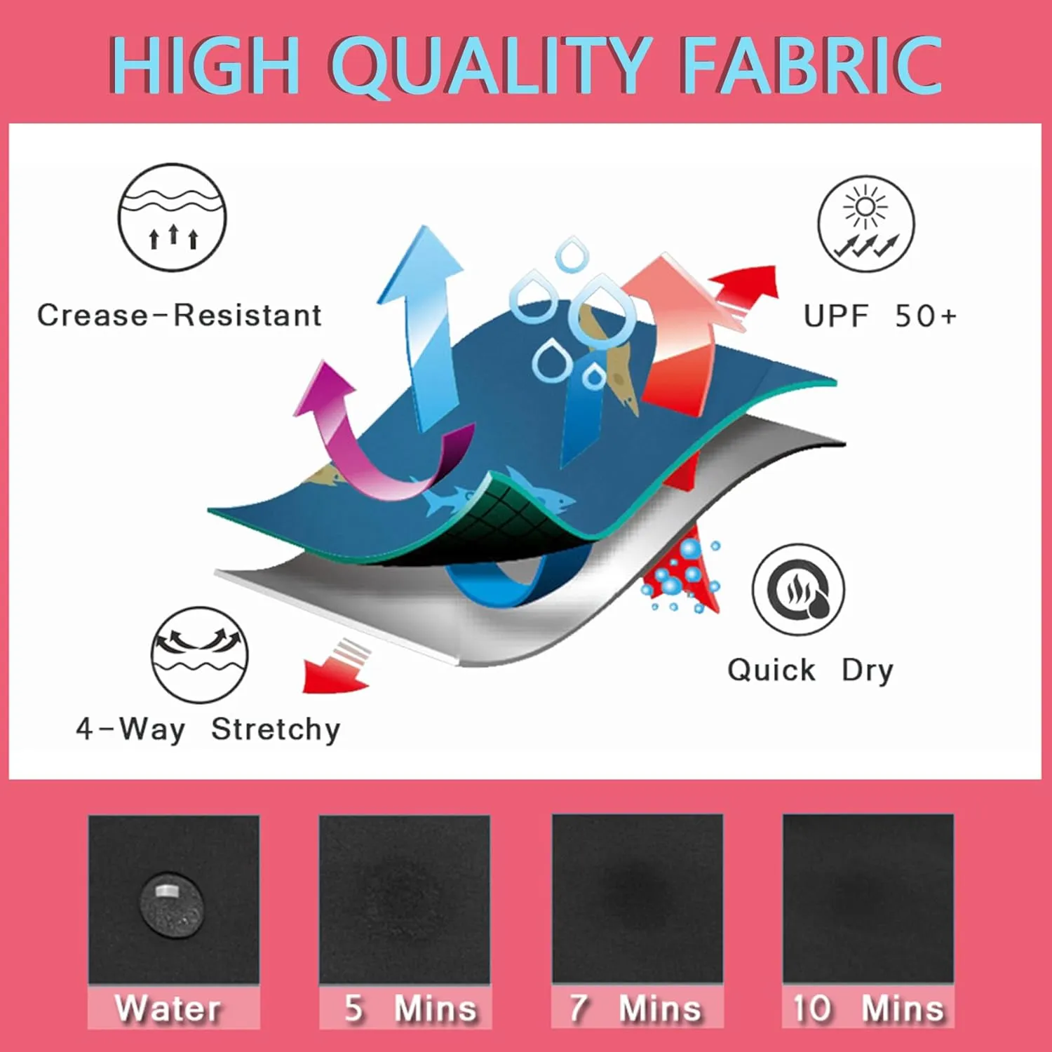 CULACCINO Boys Swim Trunks Boxer Brief Liner Anti Chafe Toddler Swim Shorts Boy Bathing Suit with Compression Liner 2-16T