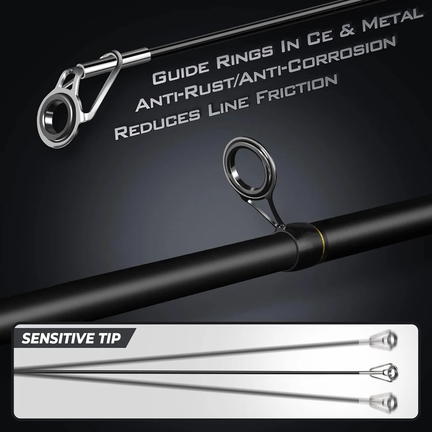 PLUSINNO Fishing Rod and Reel Combo,Fishing Pole,Telescopic Fishing Rod Kit with Spinning Reel, Telescopic Fishing Pole with Carrier Bag for Freshwater Saltwater for Men Women